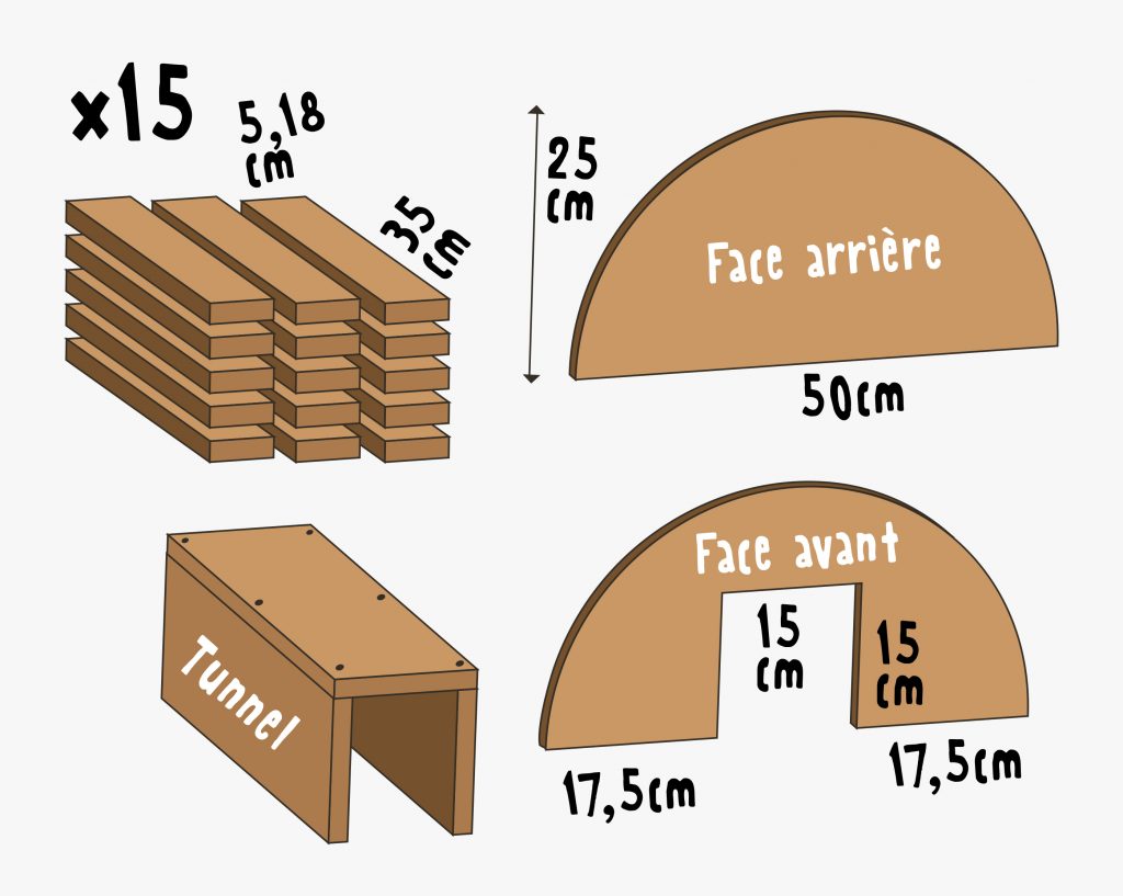 Plans pour construire une maison pour hérissons en bois